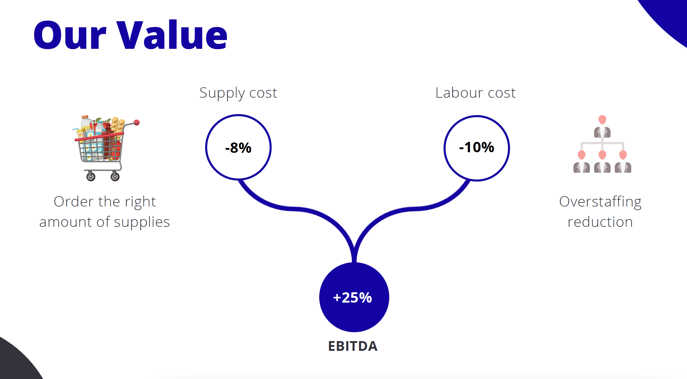 Screenshot 2023-05-04 at 10.52.49